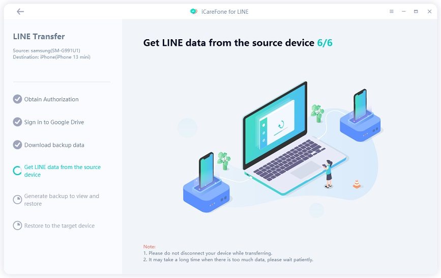 transfer LINE from Android to iPhone